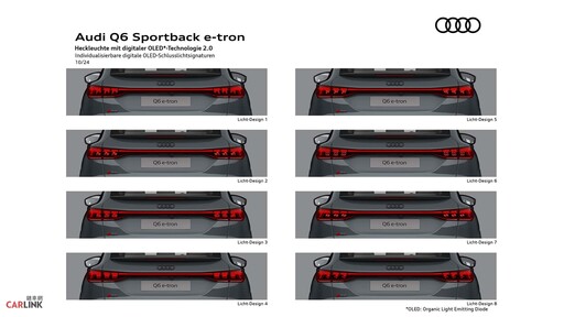 0.26Cd低風阻、656km遠程版Audi Q6 Sportback e-tron全球首發、SQ6在其中