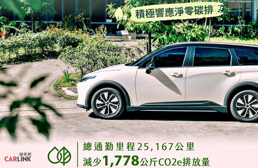 參與通勤足跡數位盤查示範專案，LUXGEN成功減少燃油汽車所產生的1,778公斤CO2e排放量！