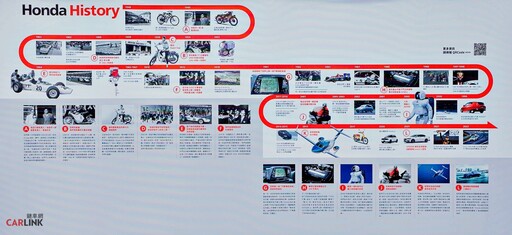 號召四輪/二輪車主、動力產品/船外機顧客及其家屬共同參與2024 Honda Day，體驗品牌精神！