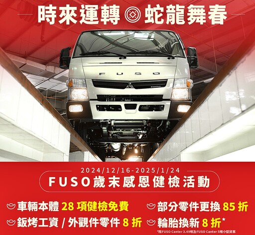 幫助頭家「Safe又So富」。「國民貨車」FUSO Canter全面升級，新年式隆重登場！