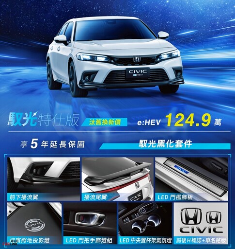 你絕對會想要這輛由日本製造、採全球最高規格的歐規Honda CIVIC e:HEV