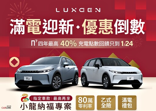 入主純電休旅LUXGEN n⁷充電點數10%~40%回饋最後倒數！指定車型再享80萬0利率乙式全險！