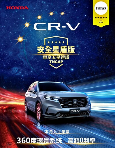 歡慶Honda CR-V榮獲TNCAP五星殊榮，入主享360度環景特仕版，指定車款再享高額0利率！