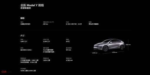 小改款Tesla Model Y突擊｜遠程版581km、244.99萬｜多處進化 舊車主都想換！