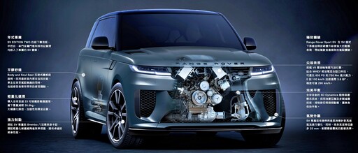 運動奢華全新標竿！RANGE ROVER SPORT SV EDITION TWO台灣限量40席、730萬元起。