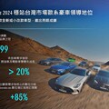 Mercedes-Benz 2024年掛牌數26,299輛、成長 7.6%，再次鞏固歐系豪華車領導地位。