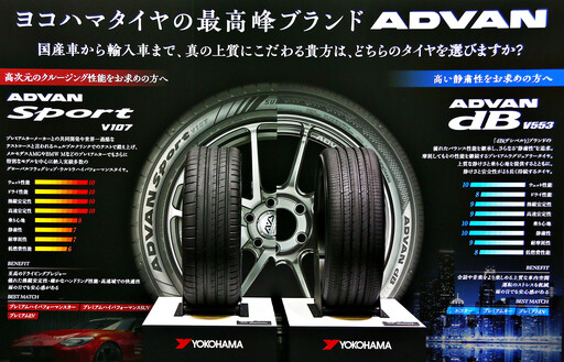 橫濱輪胎以單一系列「ADVAN Sport」盛大參與2025年TOKYO AUTO SALON！