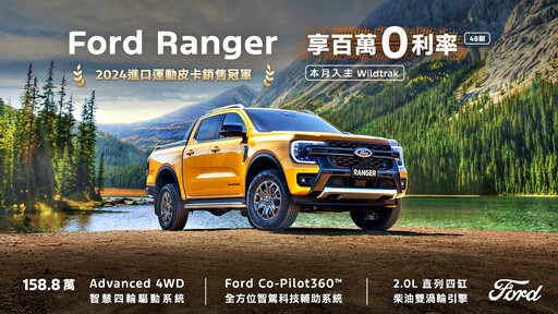 『開工好康』Ford Kuga享祥蛇獻瑞6萬豪禮再贈5年原廠保固、皮卡銷售冠軍Ranger享百萬0利率！