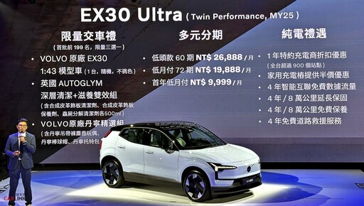 Volvo全新純電小休旅EX30頂規版174.99萬開賣，入門版/中階版預接單價142/162萬第三季導入！