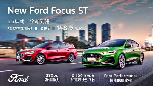 『最新優惠』Ford Focus舊換新75.9萬起，New Ford Kuga享6萬豪禮及5年原廠保固！