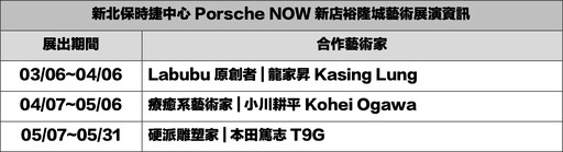 強強聯手。經典保時捷 X 創新國際藝術家，新店裕隆城全新概念店，打造嶄新賞車體驗！