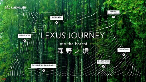 LEXUS JOURNEY年度精選活動：搭乘阿里山豪華檜木列車，體驗山林間的精彩！