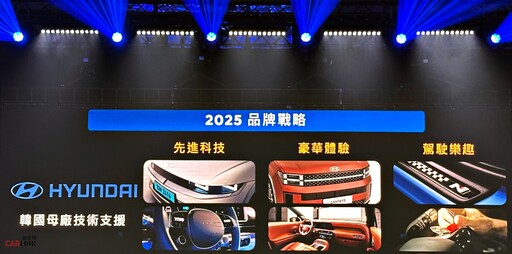 Hyundai百萬內國產全新重磅中型休旅MUFASA，第二季面市！INSTER、IONIQ 9純電接續亮相。