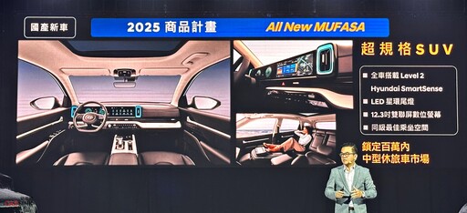 Hyundai百萬內國產全新重磅中型休旅MUFASA，第二季面市！INSTER、IONIQ 9純電接續亮相。