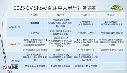 2025商用車大展 5/1~5/4 台中國際展覽館|讓你看到不一樣的商用車大未來