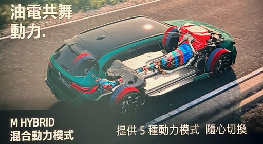 727匹混能狂獸,全新世代BMW M5/M5 TOURING 763/775萬元連袂制霸登場!