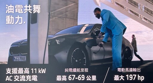 727匹混能狂獸,全新世代BMW M5/M5 TOURING 763/775萬元連袂制霸登場!