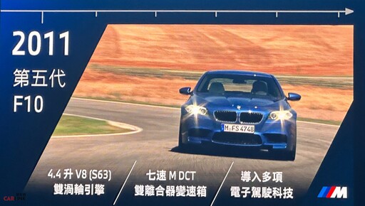 727匹混能狂獸,全新世代BMW M5/M5 TOURING 763/775萬元連袂制霸登場!