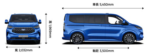 Ford Tourneo Custom旅行家25年式全新到港，全車系升級Level 2駕駛輔助，配備升級超過11萬元