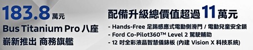 Ford Tourneo Custom旅行家25年式全新到港,全車系升級Level 2駕駛輔助,配備升級超過11萬元