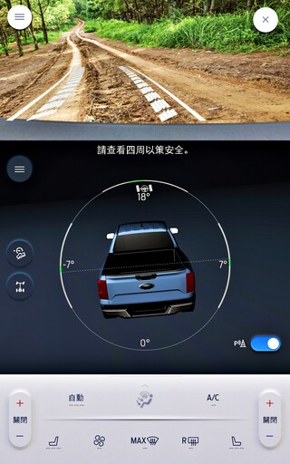 皮卡冠軍Ford Ranger 25年式上市、Wildtrak FRS Edition登場,享18萬元配備升級與高額0利率!