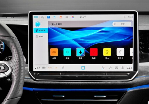 Volkswagen豪華旗艦The all-new Passat僅有旅行車一款、共3個車型,售價157.8/182.8/197.8萬!