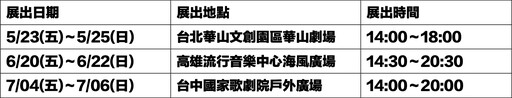 『週末賞車』瑞典雙人來回機票帶您認識北歐風華。近距離體驗The All New Volvo EX30!