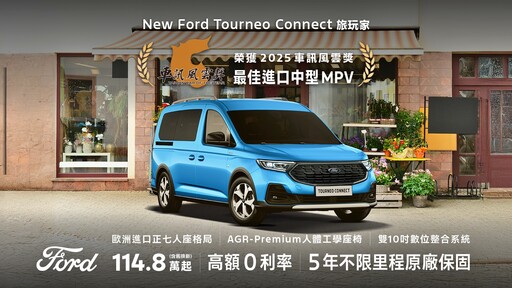 福特六和祭出「大方配」回饋方案!入主月月抽百萬黃金車牌,全車系試乘送加油金!
