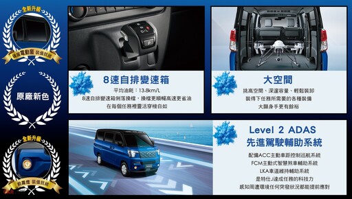 今夏最出色!中華三菱COLT PLUS、新世代ZINGER與J SPACE新色登場、炫出駕馭美學。