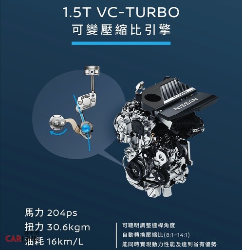 限時價88.8萬元起,輕鬆擁有優質好車NISSAN X-TRAIL「超值版」、「安心版」!