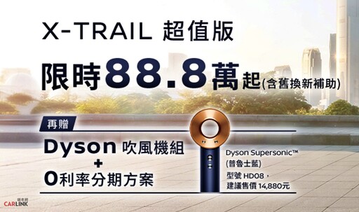 限時價88.8萬元起,輕鬆擁有優質好車NISSAN X-TRAIL「超值版」、「安心版」!