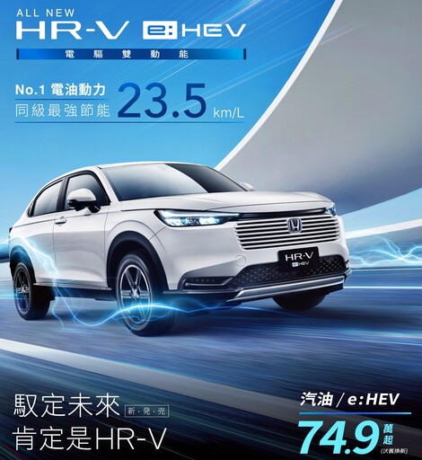 汰舊換新價74.9萬元起,Honda All-new HR-V e:HEV電油科技6/21全台正式上市!