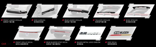 汰舊換新價74.9萬元起,Honda All-new HR-V e:HEV電油科技6/21全台正式上市!