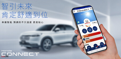 汰舊換新價74.9萬元起,Honda All-new HR-V e:HEV電油科技6/21全台正式上市!