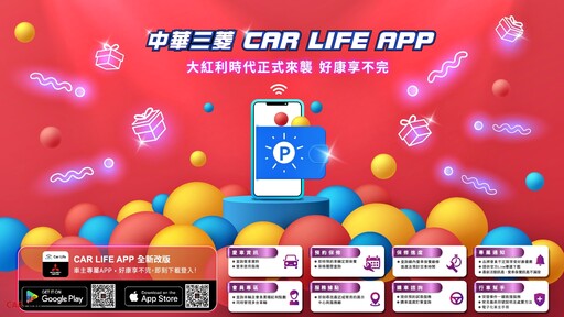 提供多項免費行車健檢及保修優惠,各車廠夏季健檢活動開跑總整理!