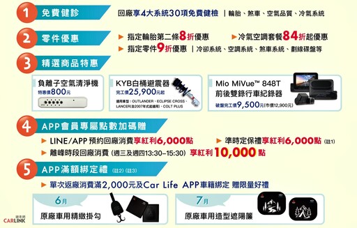 提供多項免費行車健檢及保修優惠,各車廠夏季健檢活動開跑總整理!
