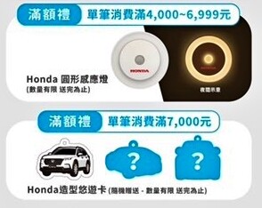 提供多項免費行車健檢及保修優惠,各車廠夏季健檢活動開跑總整理!