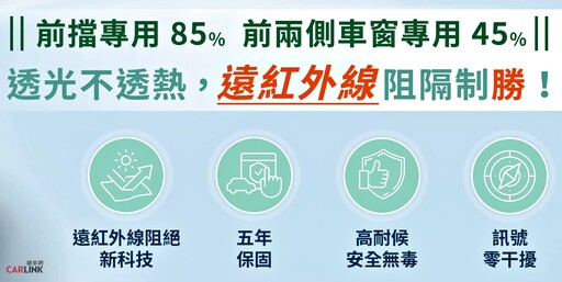 炎夏對策!對應交通部最新公布車窗透光度安全規範,85%高透光躍升汽車隔熱紙大勢色!