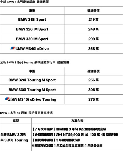 7月輕鬆入主BMW 3系列!50週年承載駕馭熱情,限時尊享多重購車禮遇!
