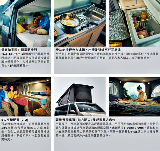 夢幻露營車T6.1 California Ocean有感升級不加價349.8萬,同步推出My VanLifer車露地圖!