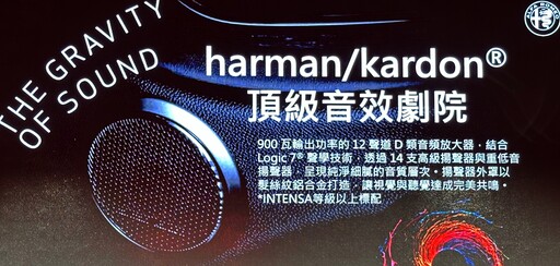 駕馭不是樂趣,而是信仰。就愛為快而狂!Alfa Romeo 218.9萬元起、強勢回歸台灣。