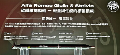 駕馭不是樂趣,而是信仰。就愛為快而狂!Alfa Romeo 218.9萬元起、強勢回歸台灣。