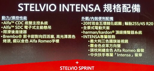 駕馭不是樂趣，而是信仰。就愛為快而狂！Alfa Romeo 218.9萬元起、強勢回歸台灣。
