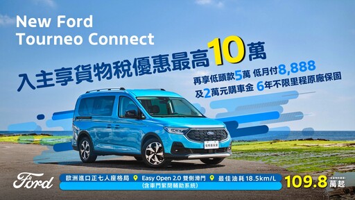 力挺價83.9萬起、入主Ford Kug！Ford Ranger Wildtrak限時回饋154.8萬、百萬0利率同步加碼。