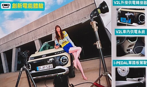 最便宜電動車、都會純電新浪潮The All-New INSTER，限時優惠價89.9萬元起正式登台！