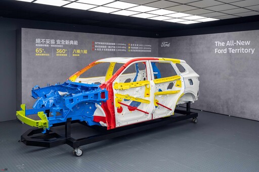 101.9萬、客車認證、全景天窗、雙前座通風椅等大全配！Ford Territory 1.5T Hybrid啟動預售