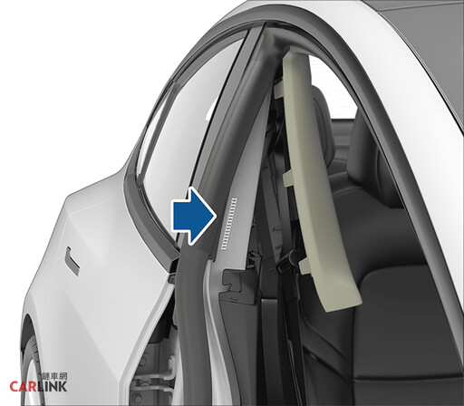 剖析特斯拉密碼！就是17位的VIN車輛識別號碼｜代表產地、車型、年份、規格...