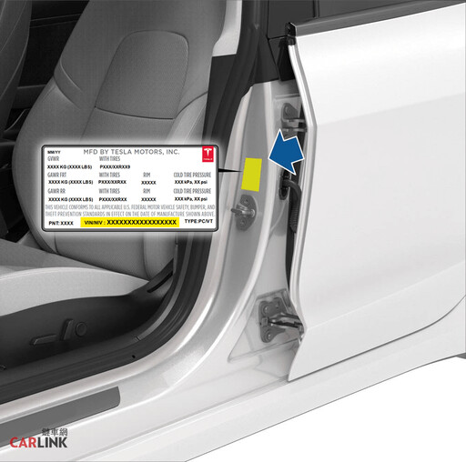 剖析特斯拉密碼！就是17位的VIN車輛識別號碼｜代表產地、車型、年份、規格...