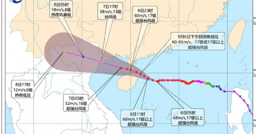 風王「摩羯」颱風強襲！ 中國海南、廣東、廣西急停班停課