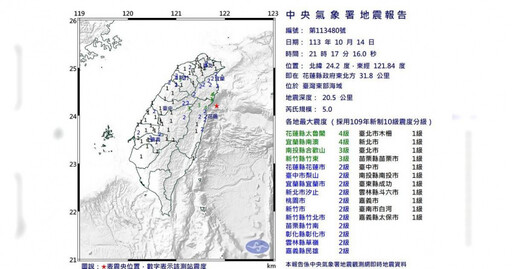 東部地區連兩震！晚間9點、7點地牛翻身 震度達3級以上「雙北有感」